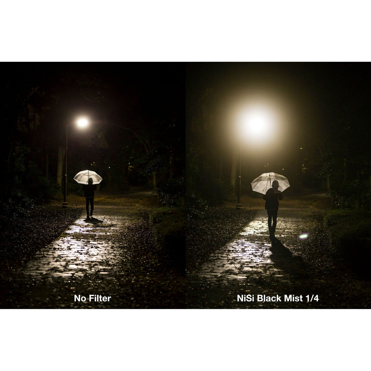 NiSi 72mm Circular Black Mist 1/8 Filter