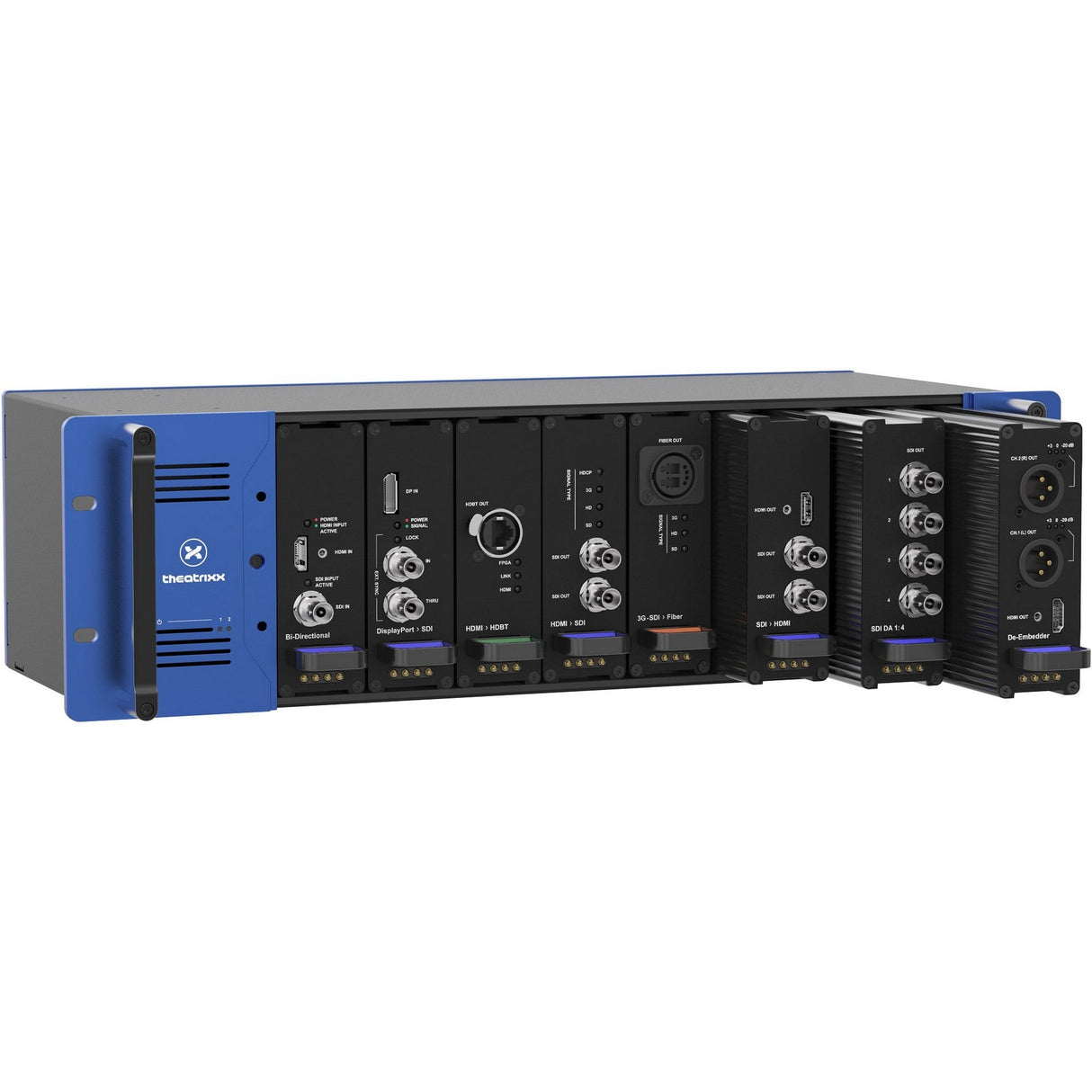 Theatrixx Reversible Module Dual Channel 12G-SDI to Fiber Converter Single-Mode or Multimode OpticalCON Duo or Optical