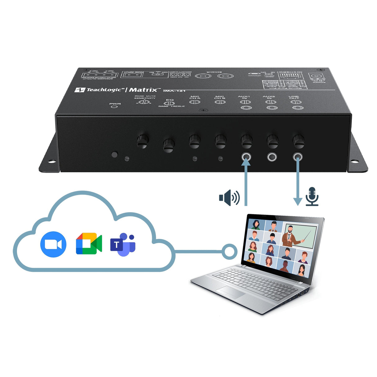 Williams AV IMA-121 Matrix Receiver Amplifier Gen 2, Amp Only