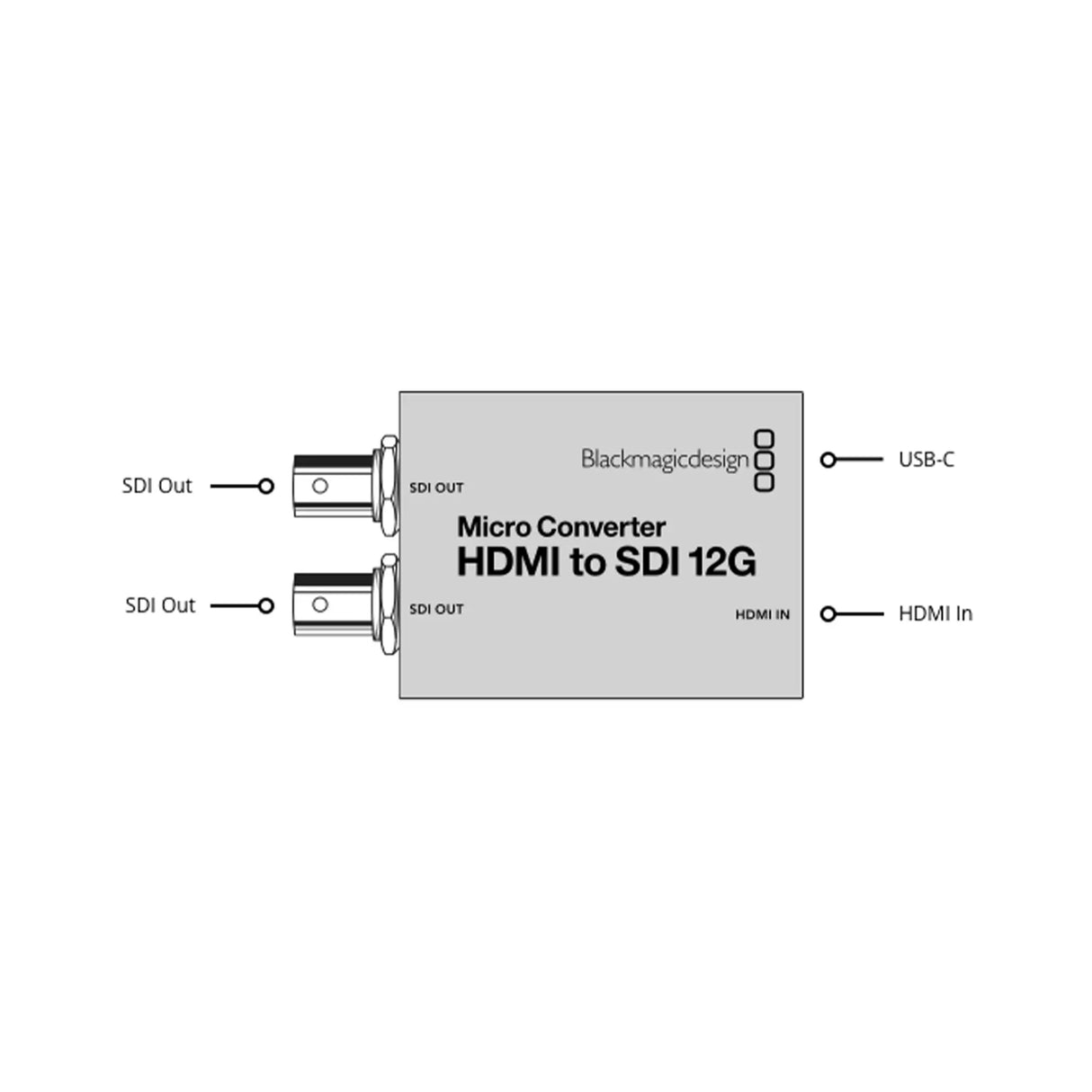 Blackmagic Design Micro Converter HDMI to SDI 12G