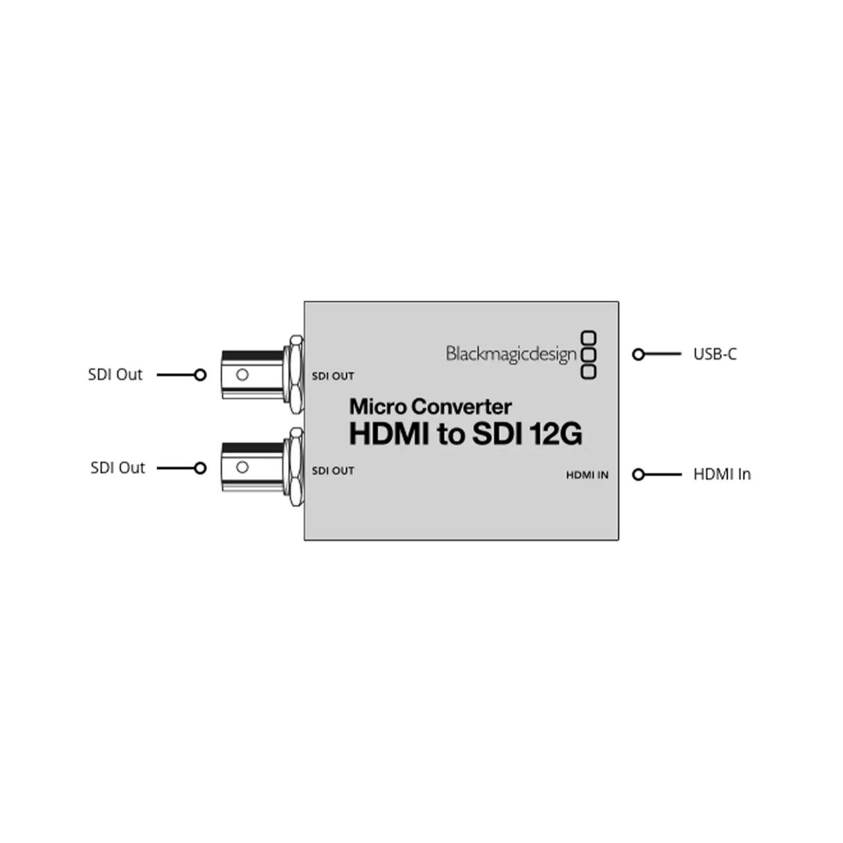 Blackmagic Design Micro Converter HDMI to SDI 12G with PSU