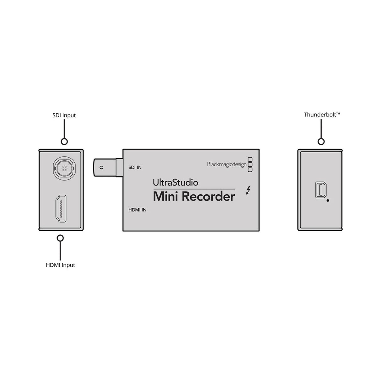 Blackmagic Design UltraStudio Mini Recorder (Used) - used