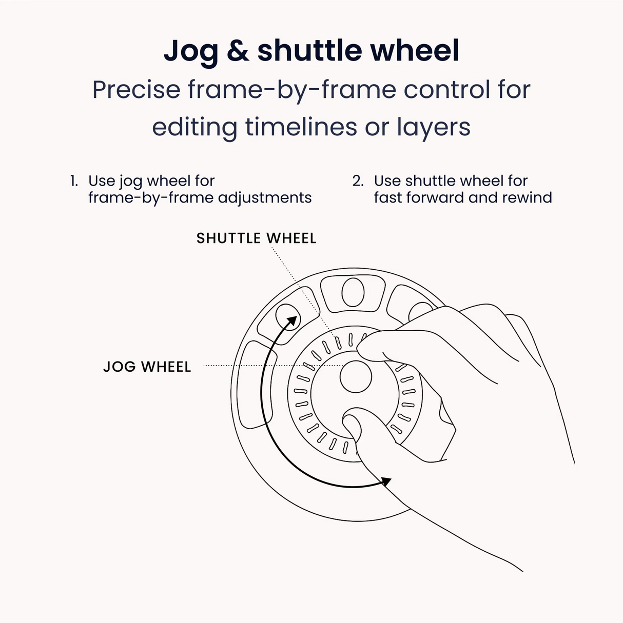 ShuttleXpress compact USB editing controller with jog wheel