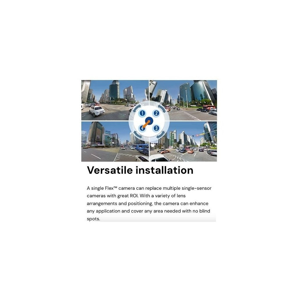Digital Watchdog DWC-PVX20WATX 20MP Multi-Sensor IP Dome Security Camera