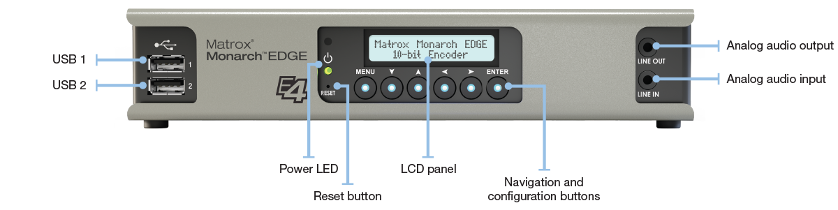 Matrox Monarch EDGE encoder with 4 SDI inputs for H.264 multi-camera streaming low-latency delivery recording and multiple destinations