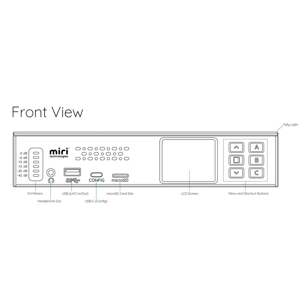 Miri V410 4K Live Encoder/Decoder with NDI, SRT and Wi-Fi 7
