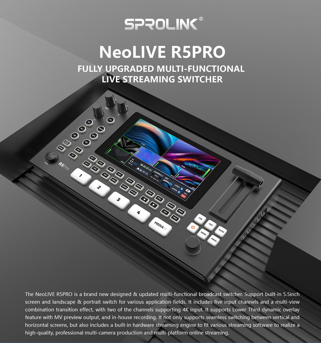 Sprolink NeoLIVE R5Pro inputs and outputs overview