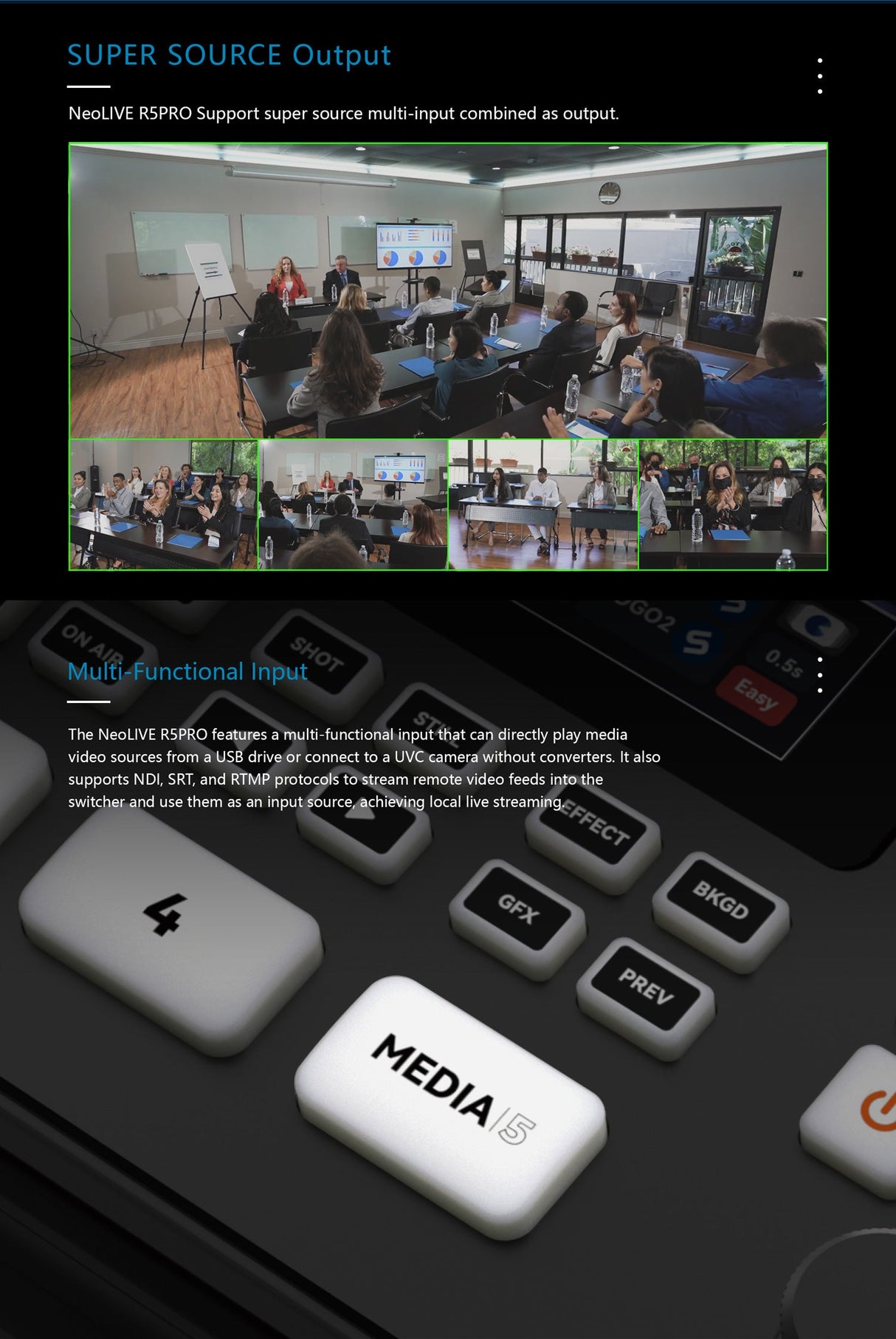 Sprolink NeoLIVE R5Pro multiview and streaming features