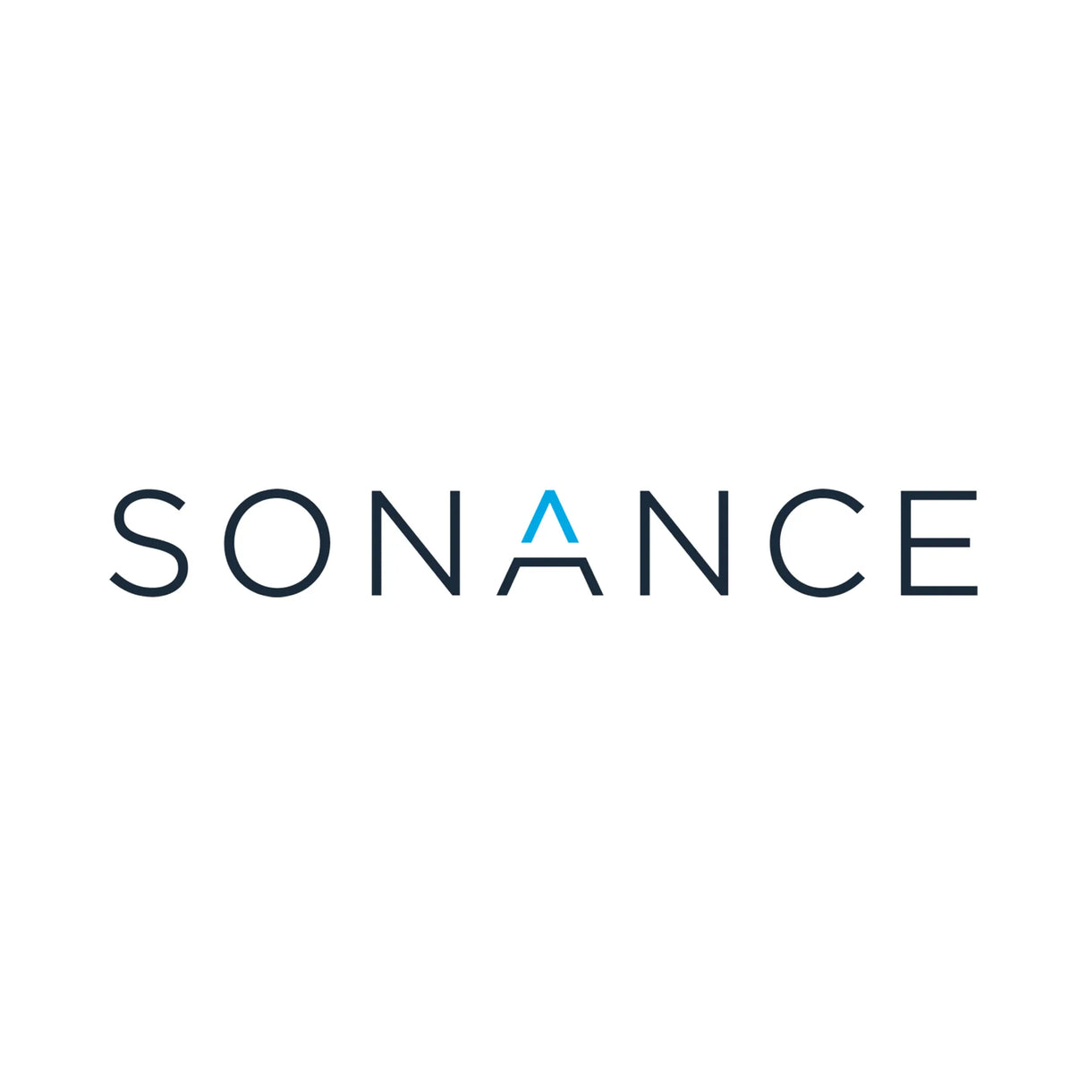 Sonance Router Template for Architectural Series Medium RS Pair