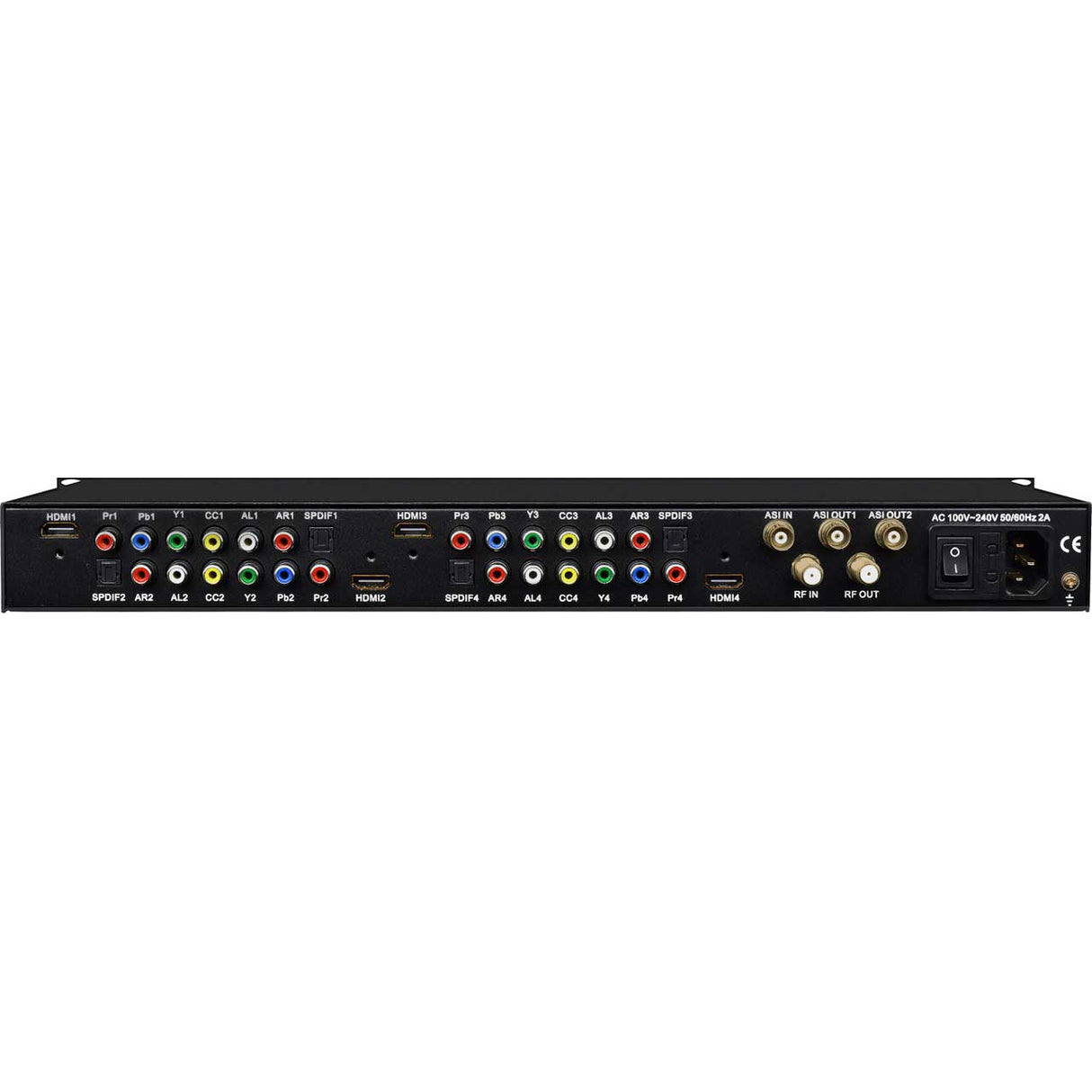 Thor Fiber H-4ADHD-QAM-IPLL 4-Channel HDMI/YpPbr/Composite to QAM Encoder Modulator with QAM IPTV ASI output MPEG-2 H.264 and low latency encoding