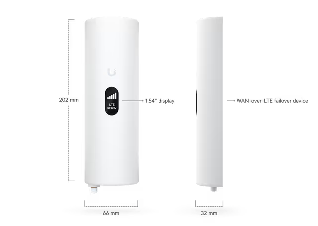 Ubiquiti UniFi LTE Backup failover router with LTE Category 4 radio PoE Plus power nano SIM and UniFi gateway support for Reliable LTE Failover