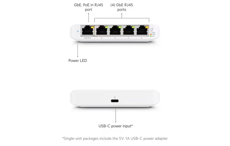 Ubiquiti UniFi Switch Flex Mini USW-Flex-Mini 5-port Gigabit Ethernet switch with PoE input USB-C power and 5Gbps non-blocking throughput