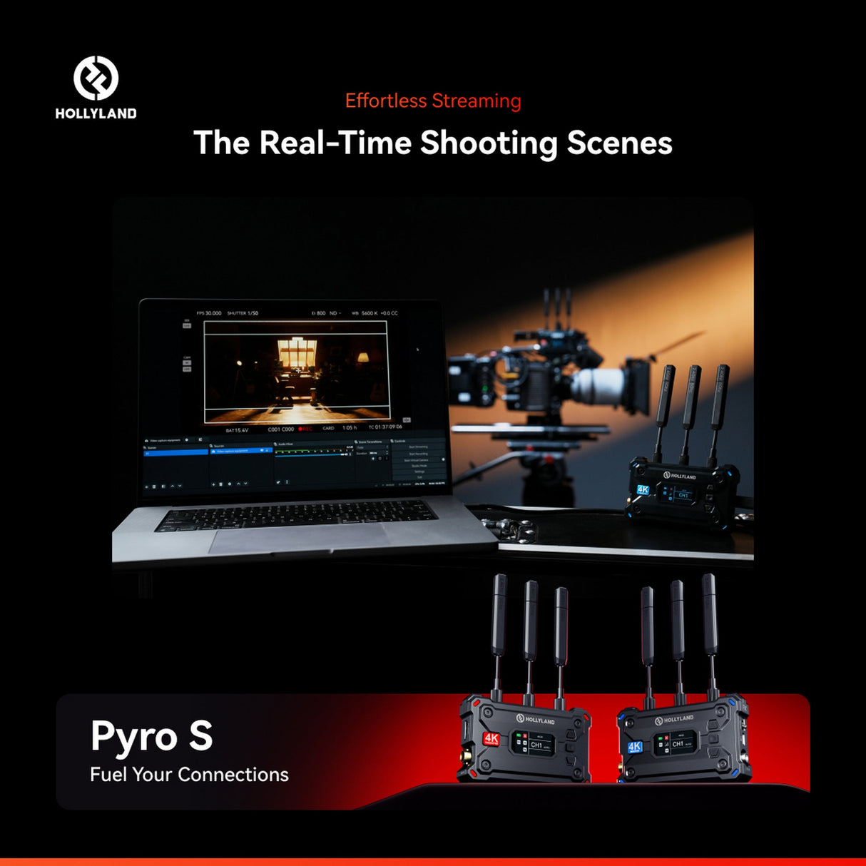 Hollyland Pyro S Wireless Video Transmission System