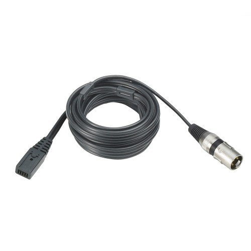 Audio Technica BPHS1-XF4 Over Ear Closed Back Headset (Used) - used