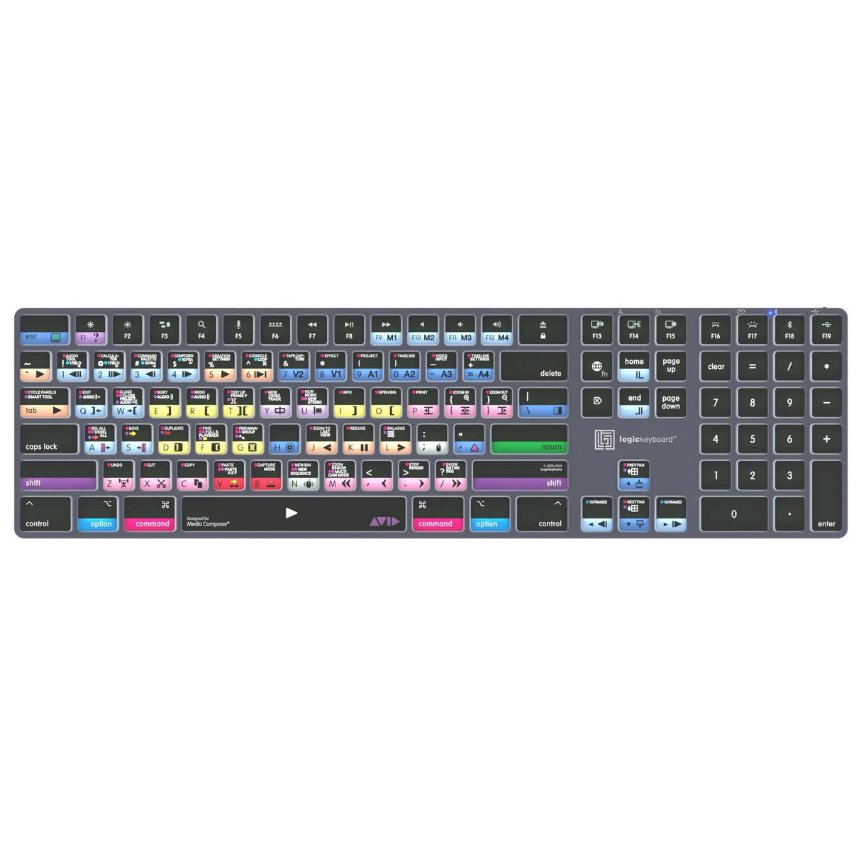 Logickeyboard Avid Media Composer PRO Titan for Mac US English