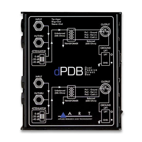 ART dPDB Dual Passive Direct Box