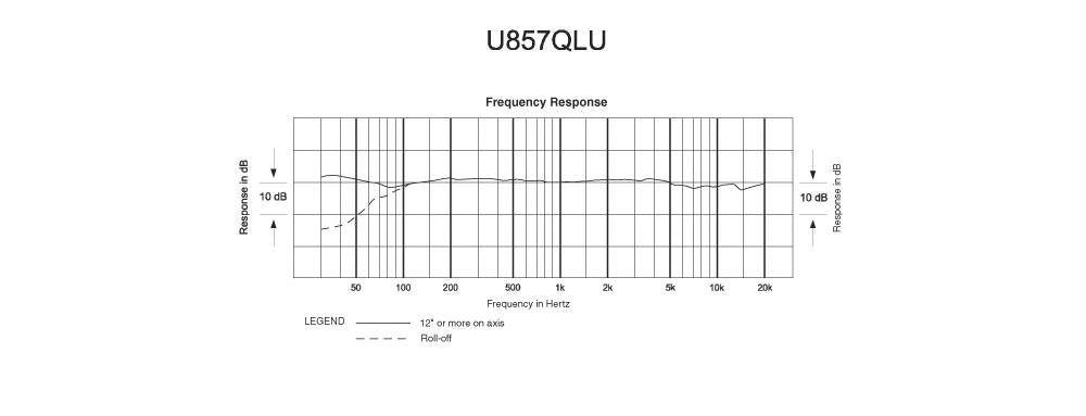 Audio-Technica U857QLU UniLine Condenser Quick-Mount Gooseneck Microphone Black