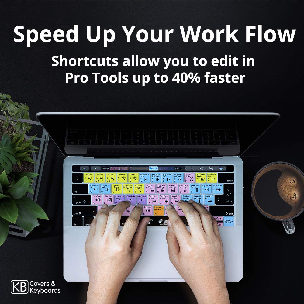 KB Covers Pro Tools Keyboard Cover for MacBook/Air 13/Pro 2008 + /Retina and Wireless