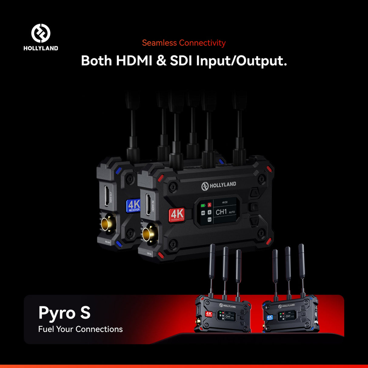 Hollyland Pyro S Wireless Video Transmission System
