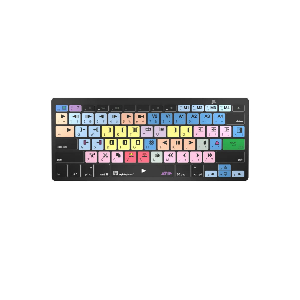 Logickeyboard Avid Media Composer Mini Bluetooth Mac Keyboard US English