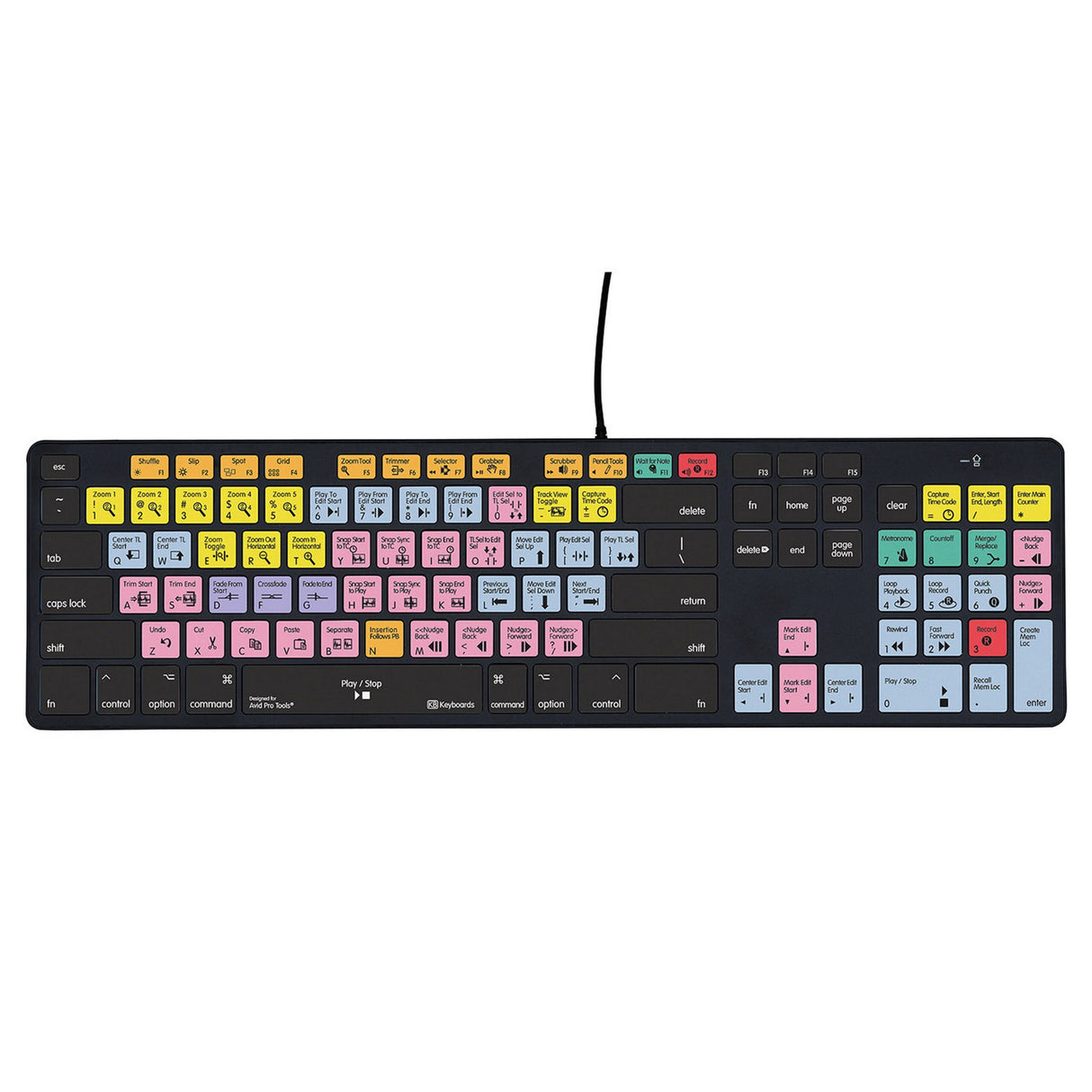 KB Covers Pro Tools Slimline Keyboard, macOS, US English