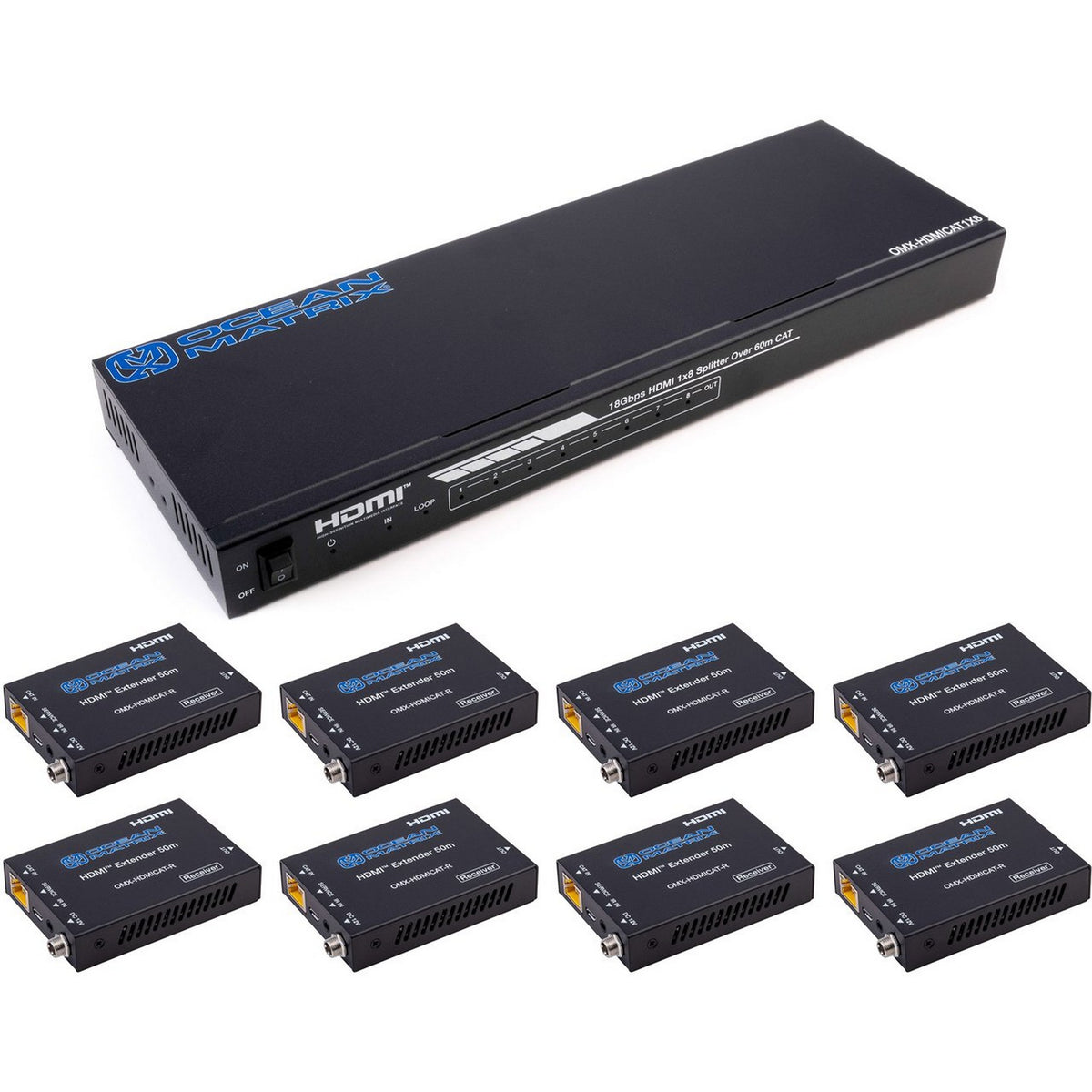 Ocean Matrix 4K 60Hz HDMI 1x8 Splitter with Extender – AVLGEAR