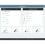 Atlona AT-VGW-SW Software Gateway for AV Control, Management, and Room Scheduling