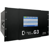 Aurora DXM-1616-G3 4K UHD 16x16 Digital Matrix Switcher