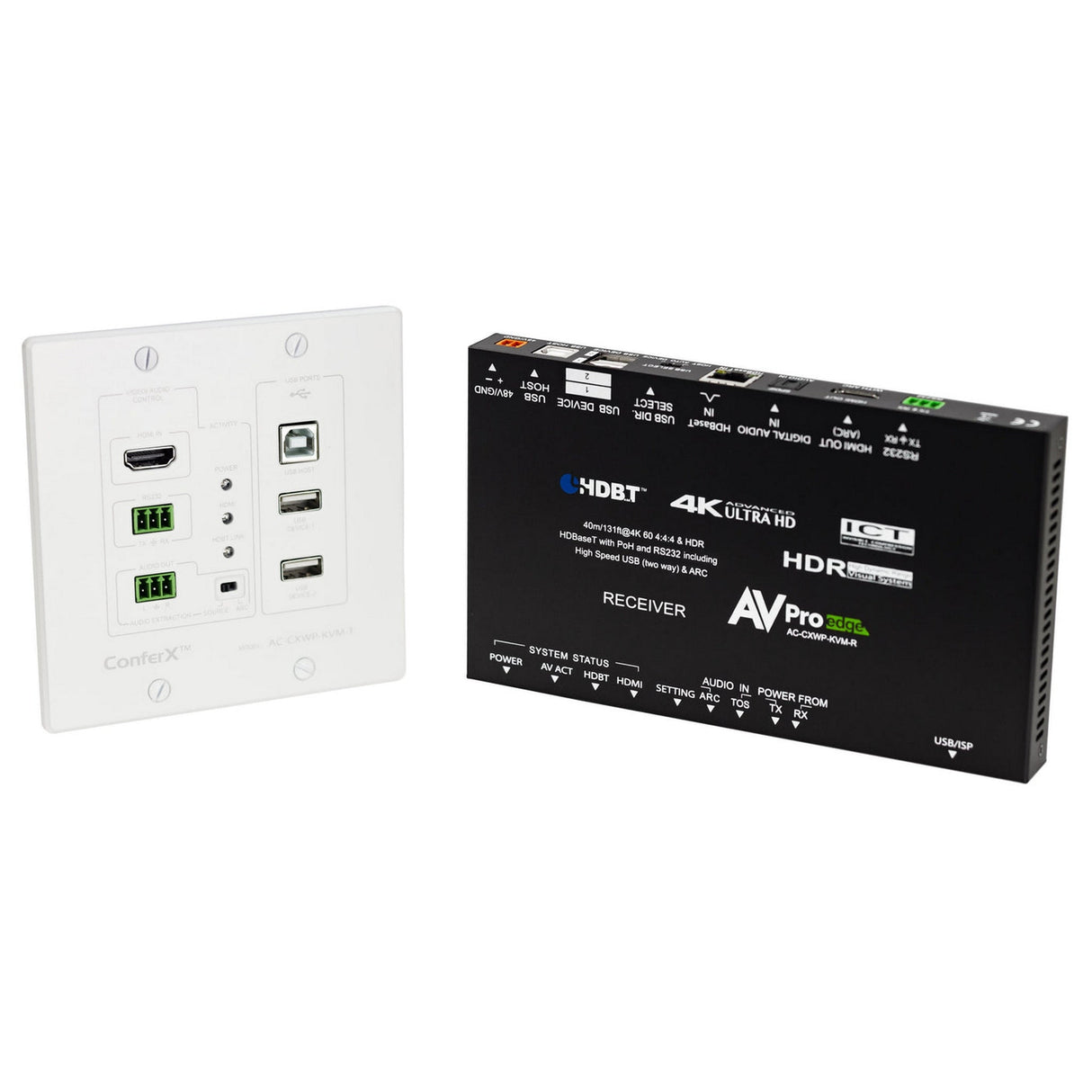 AVPro Edge AC-CXWP-KVM-KIT Bi-Directional HDMI USB Wall Plate Kit