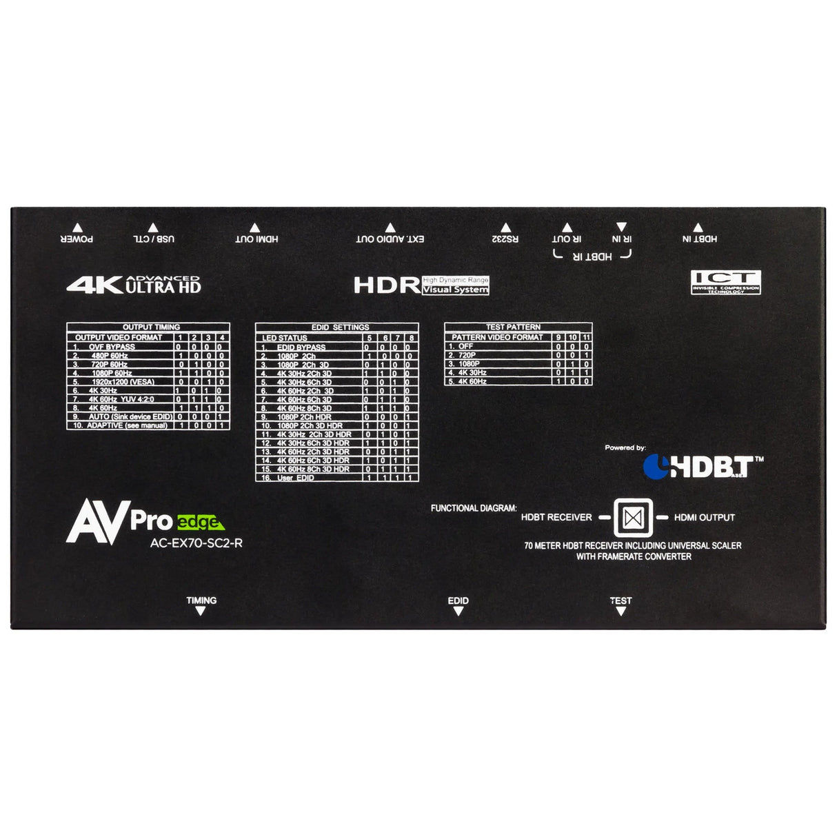 AVPro Edge AC-EX70-SC2-R 70M 18Gbps HDBaseT Receiver Scaler