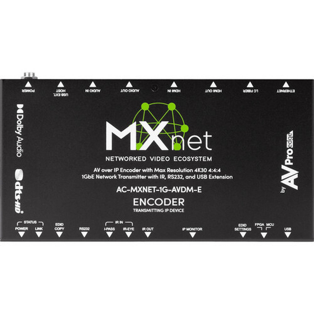 AVPro Edge MXNet 1G AV-over-IP Encoder/Decoder