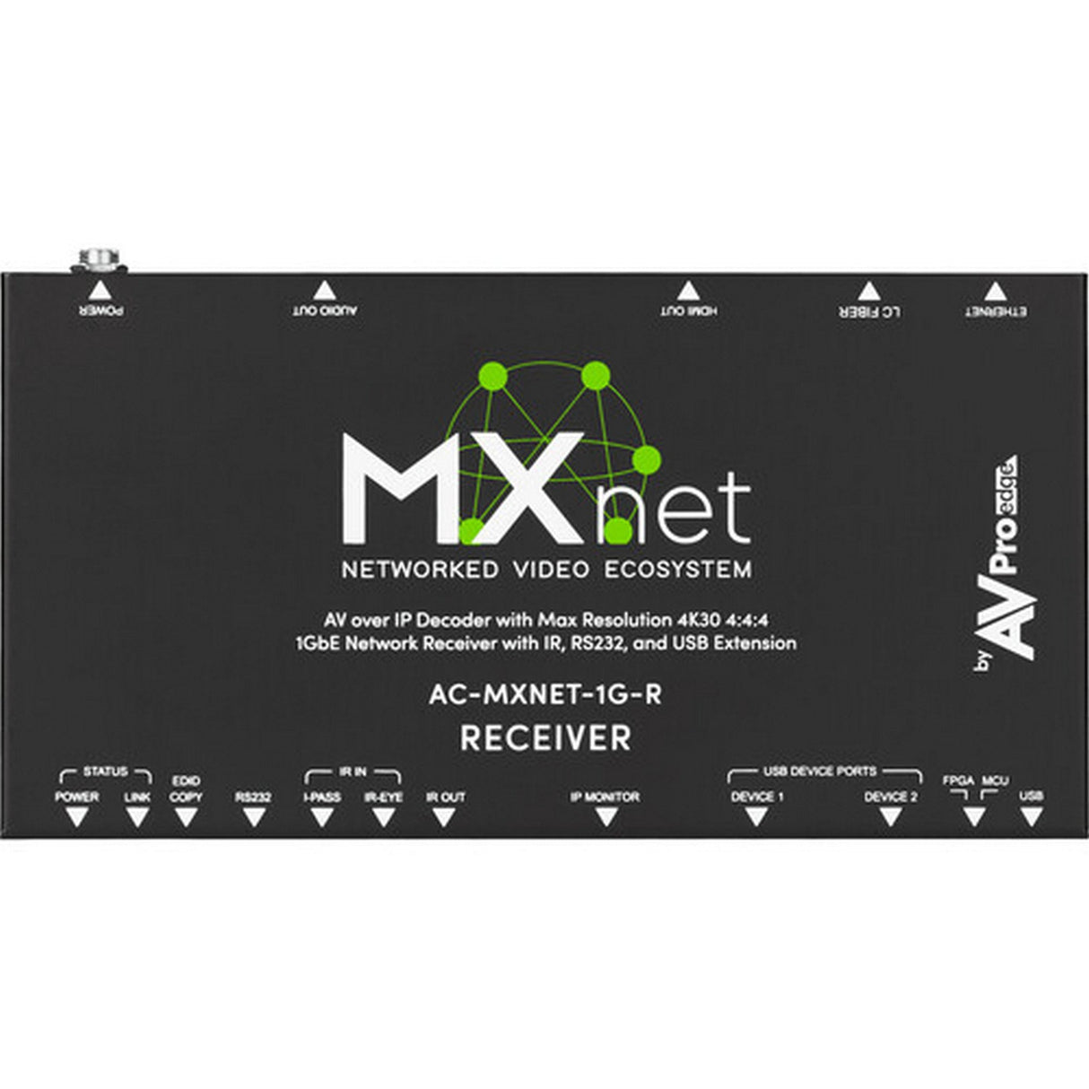 AVPro Edge MXNet 1G AV-over-IP Encoder/Decoder