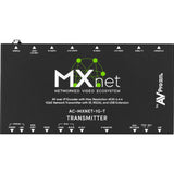 AVPro Edge MXNet 1G AV-over-IP Encoder/Decoder
