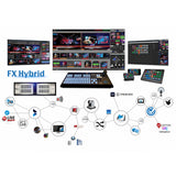 Broadcast Pix FX Hybrid System with Commander Camera Control