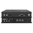 BZBGEAR BG-UHD-SCVEA Multi-format 4K UHD Scaler Converter