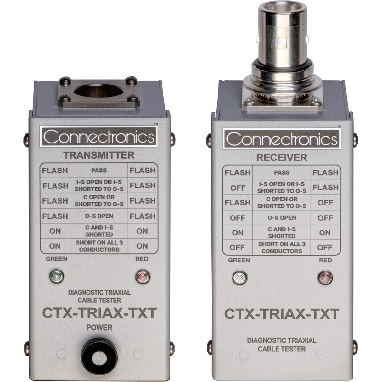 Connectronics CTX-TRIAX-TXT Triax Cable Tester