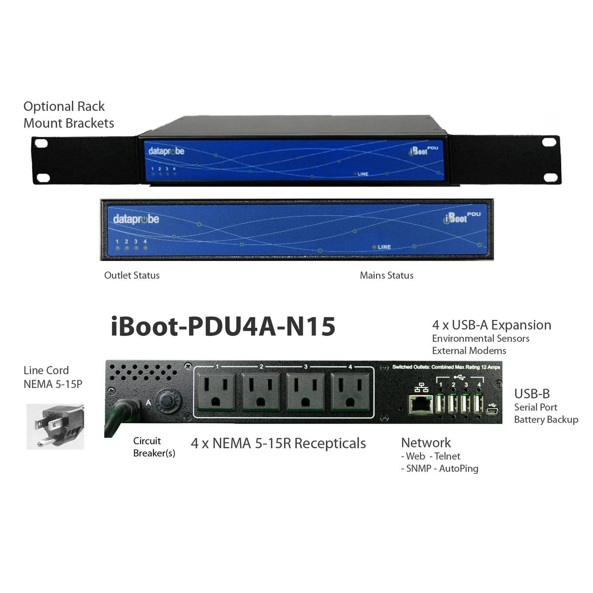 Dataprobe iBoot PDU Intelligent Power Distribution