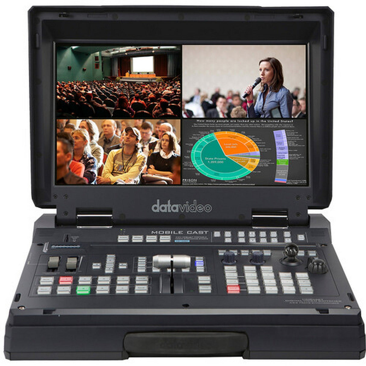 Datavideo HS-1600T Mark II 4-Channel HDBaseT Streaming Studio