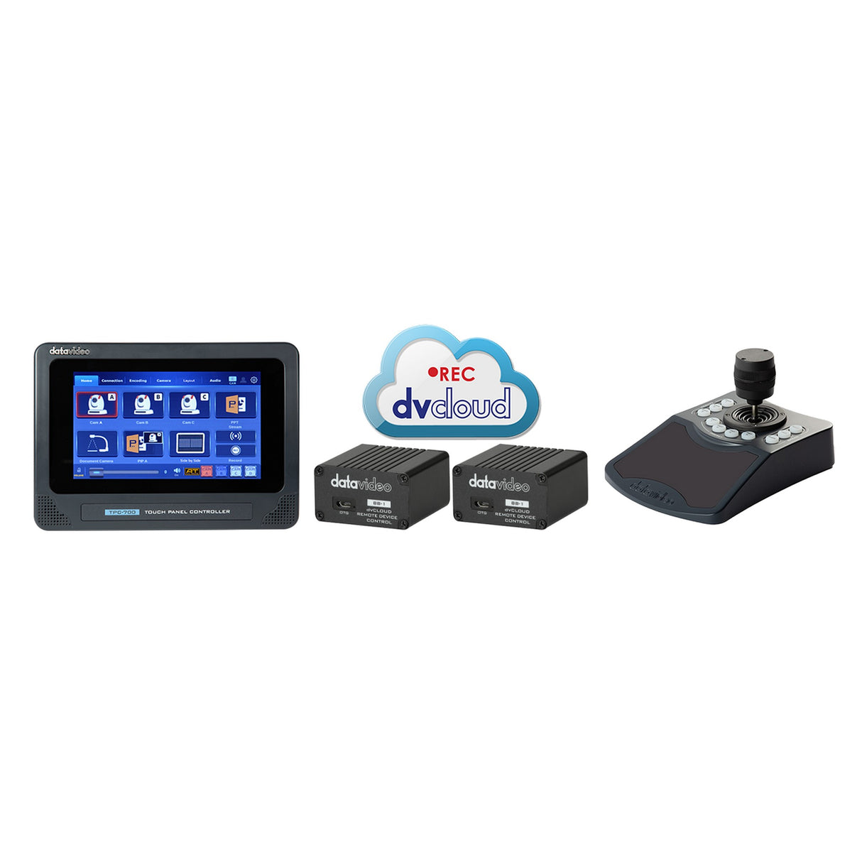 Datavideo REMI Control Pro Kit Remote