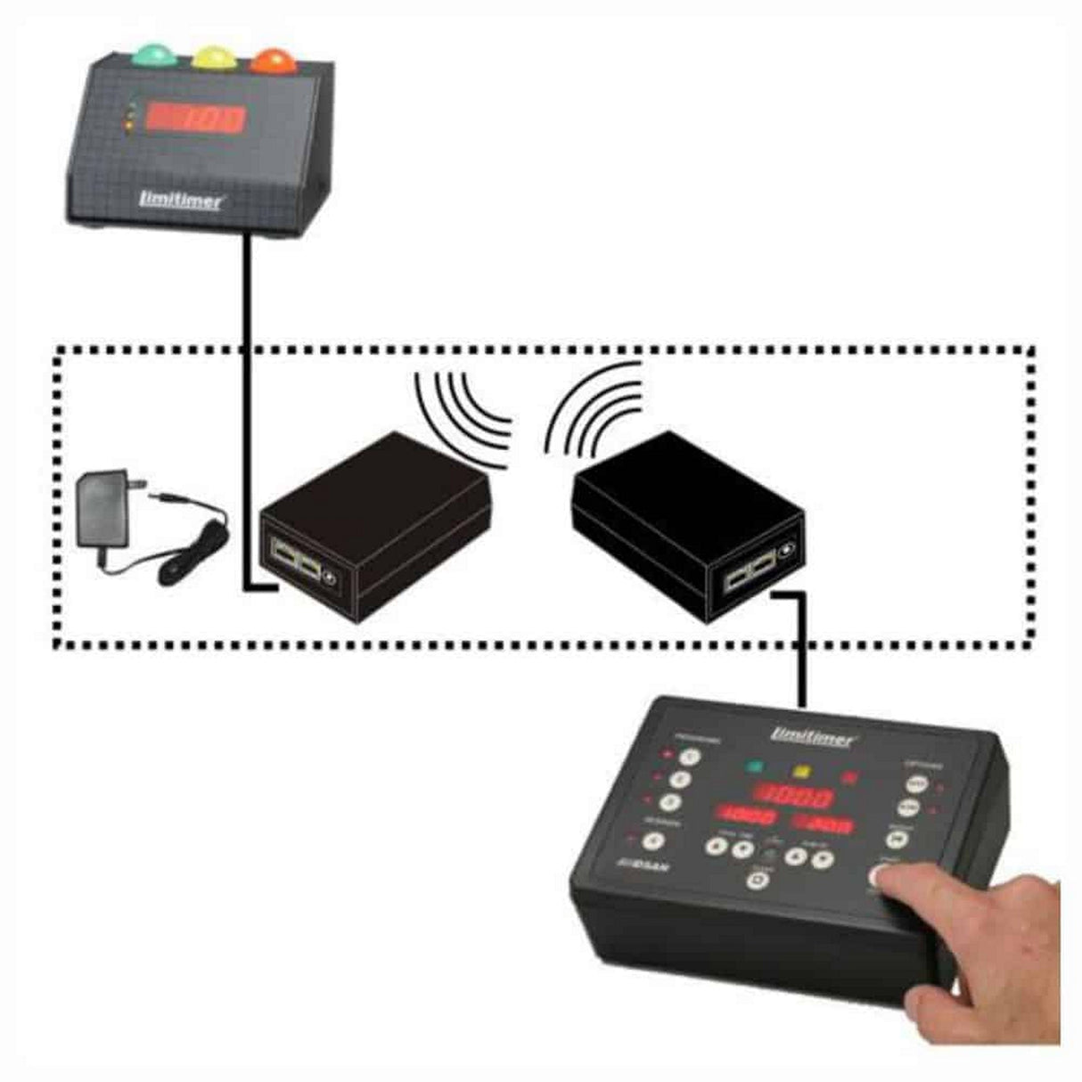 DSAN TR-2000BT-KIT Bluetooth Wireless Kit for Limitimer Systems