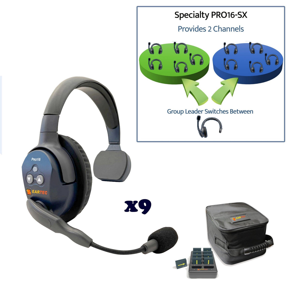 Eartec UltraLite PRO16 SX Single-Headset System