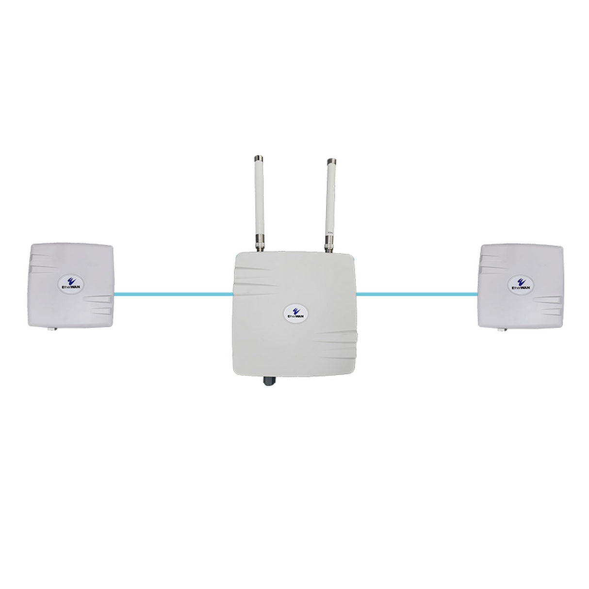 EtherWAN EasyLink MP Preconfigured Multipoint IP67 Wireless Bridge Kit, 2 Clients