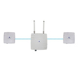 EtherWAN EasyLink MP Preconfigured Multipoint IP67 Wireless Bridge Kit 2 Clients