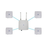 EtherWAN EasyLink MP Preconfigured Multipoint IP67 Wireless Bridge Kit 4 Clients