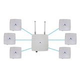EtherWAN EasyLink MP Preconfigured Multipoint IP67 Wireless Bridge Kit 6 Clients