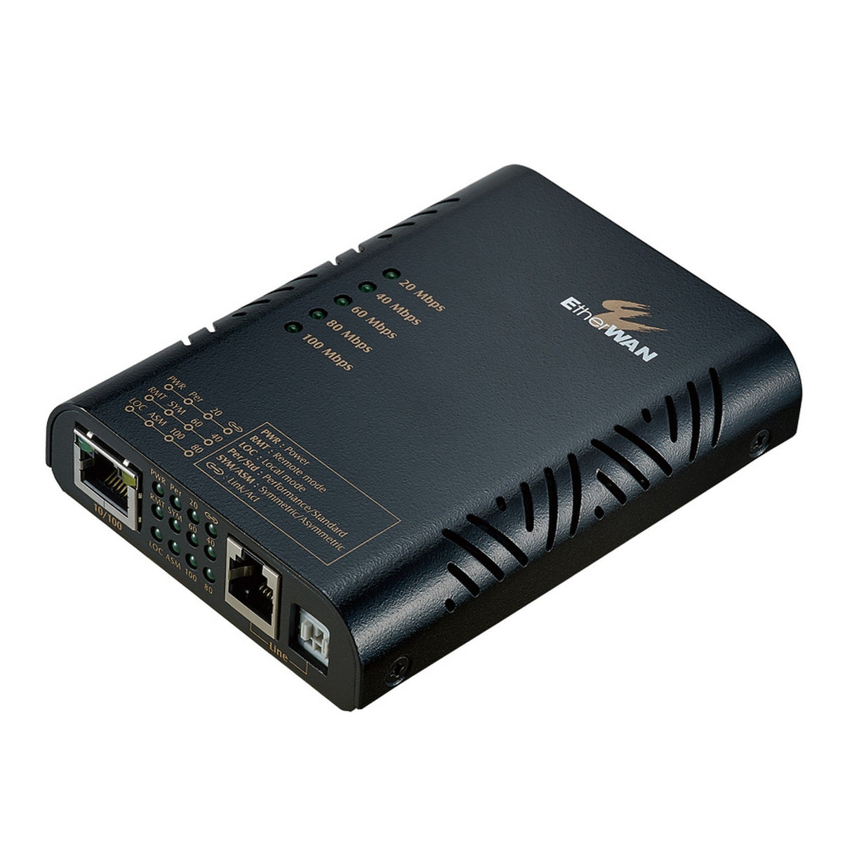 EtherWAN ED3501 Industrial 10/100BASE-TX Ethernet Extender