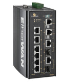 EtherWAN ED3575-622 Hardened Managed Ethernet Switch/Extender