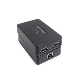 Icron Rover 2850 USB 1.1 Dual Port Cat5e Extender