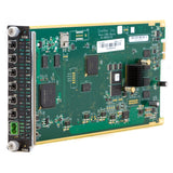 Kramer 3KHVE2R HDb3000 HDMI RF/IP Media Module Blade