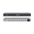 Kramer VM-28H 2x1:8 HDMI Switchable Distribution Amplifier